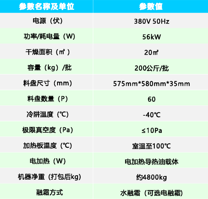 TFD-20真空冷凍干燥機參數.png